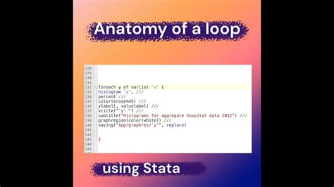 Stata foreach - Hey, stata forum. I am trying to merge multiple files from same directory but its not working out. Would appreciate if anyone could help. Thanks in advance. local dir "\SMI2012" local data: dir "`dir'" files "*.dta" foreach file of local data {use `"`dir'/`file'", clear sort dpc save, replace} use "Fixed assets", clear foreach file of local data